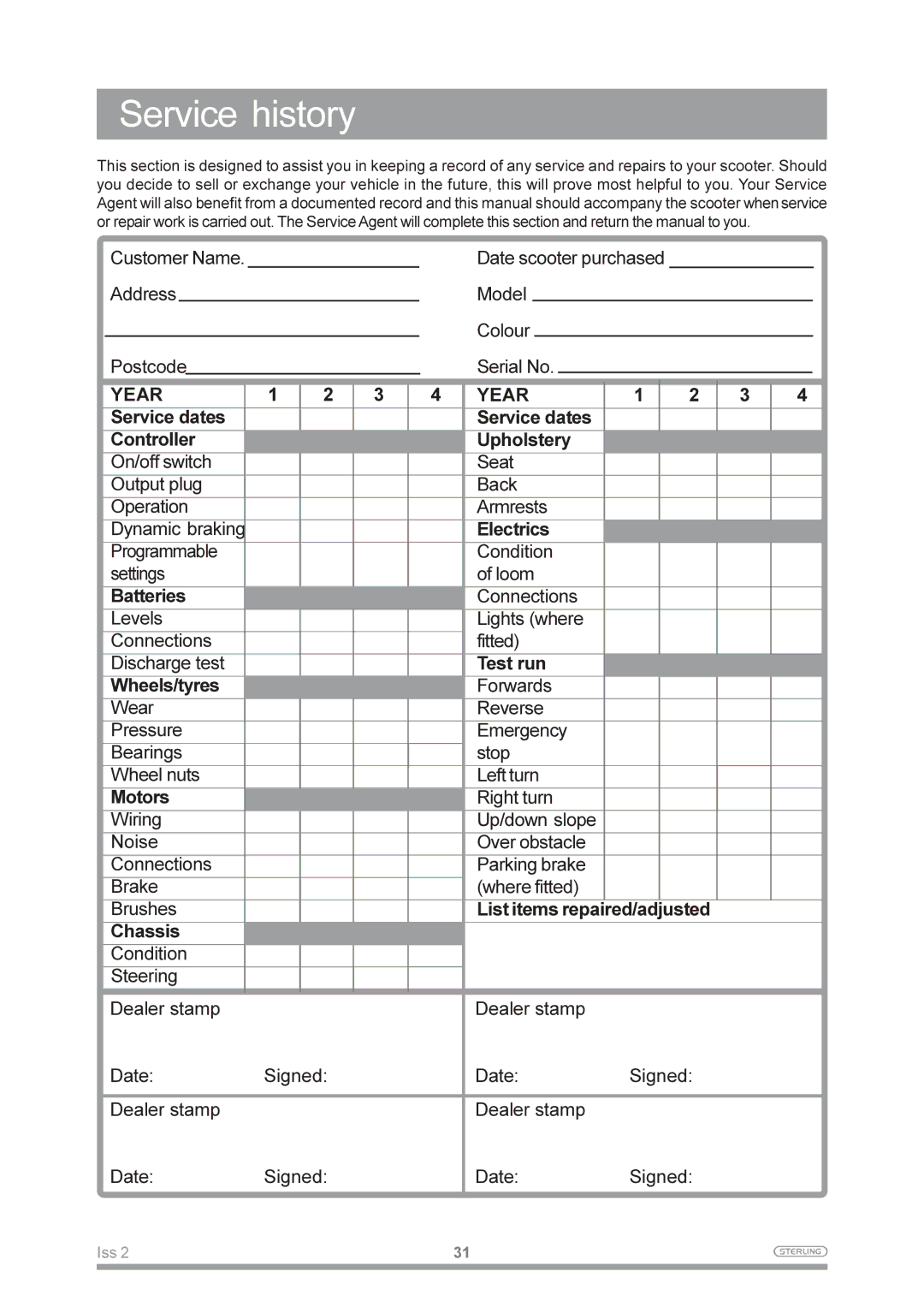 Sterling Power Products Pearl manual Service history, Year 