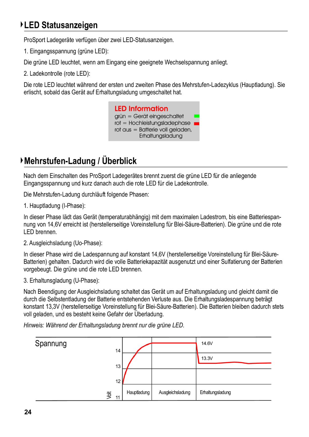 Sterling Power Products PS1220, PS1208, PS1212 manual LED Statusanzeigen, Mehrstufen-Ladung / Überblick 