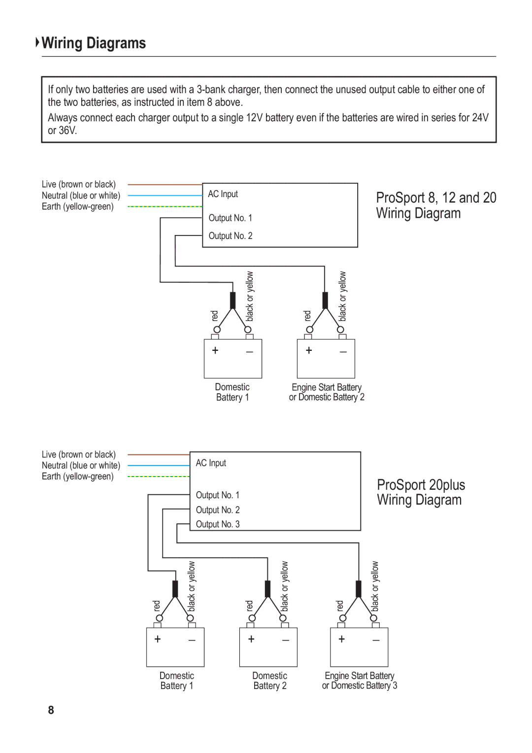 Sterling Power Products PS1212, PS1220, PS1208 manual Wiring Diagrams, ProSport 8, 12 and 20 Wiring Diagram 