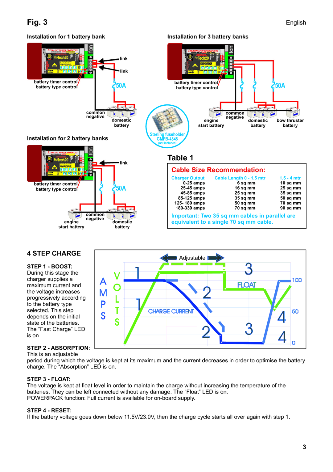 Sterling Power Products PT1220, PT1210, PT2415 manual Cable Size Recommendation, Step Charge, English 