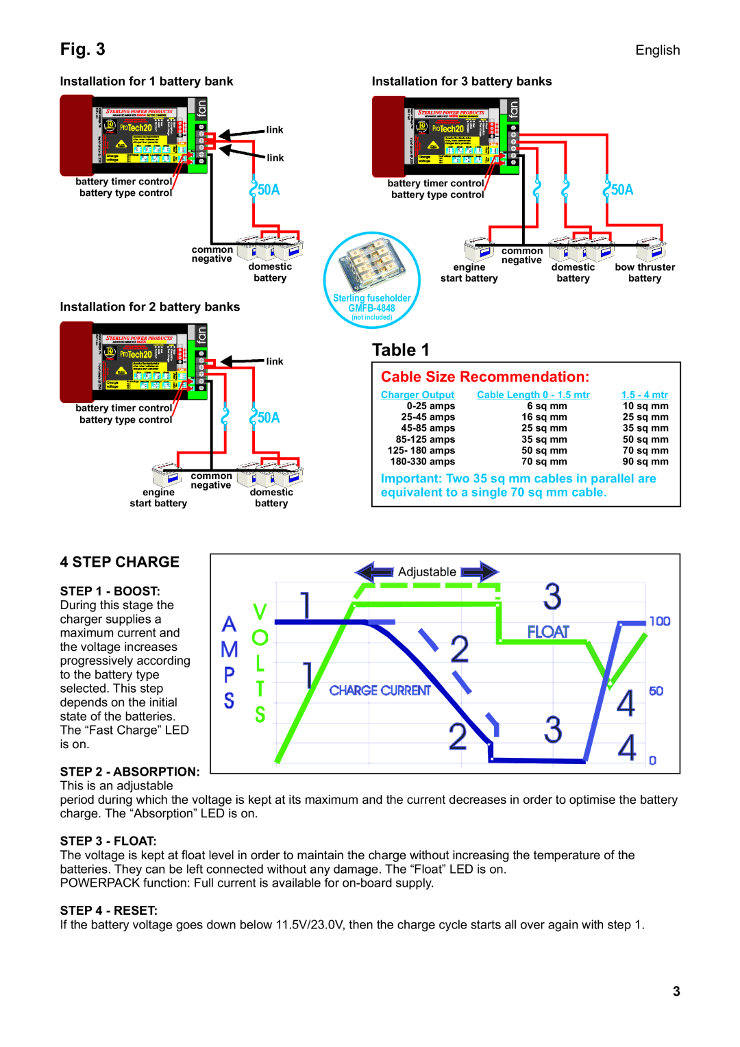 Sterling Power Products PT1230 manual Cable Size Recommendation, Step Charge, English 