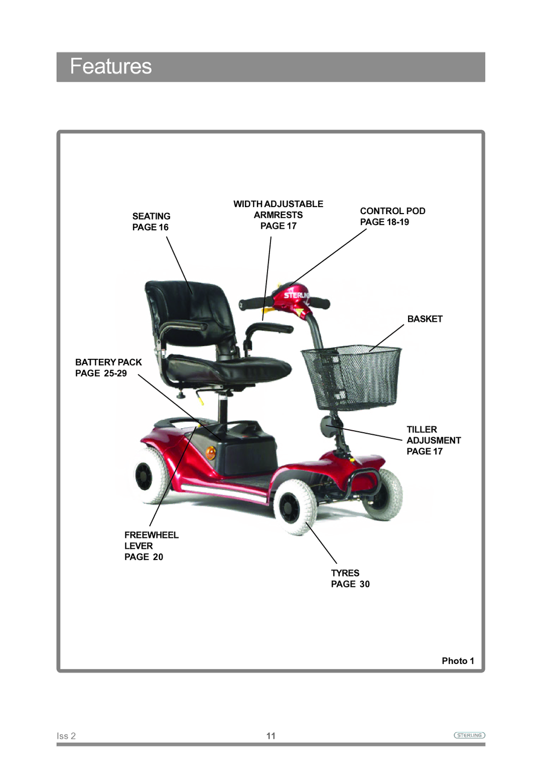 Sterling Power Products Scooter owner manual Features 