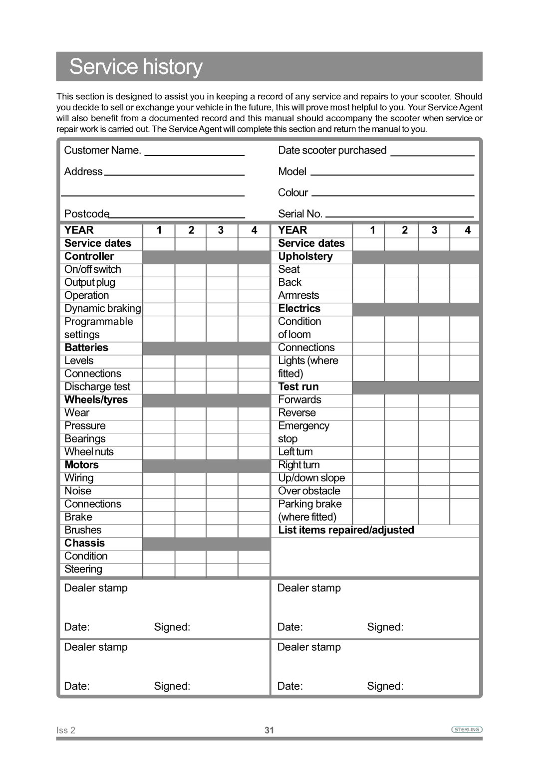 Sterling Power Products Scooter owner manual Service history, Year 