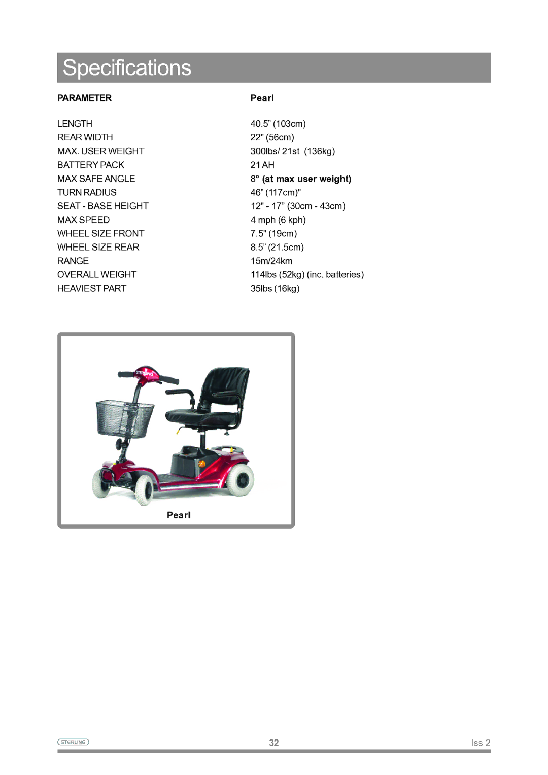 Sterling Power Products Scooter owner manual Specifications, Parameter 