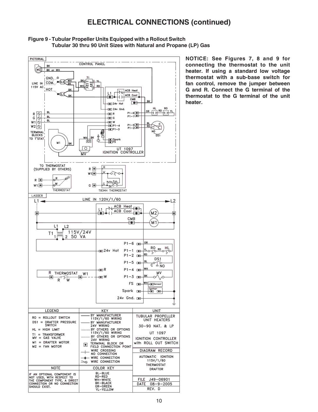 Sterling RF-60, RF-90, RF-75, RF-45, RF-30 specifications Electrical Connections 