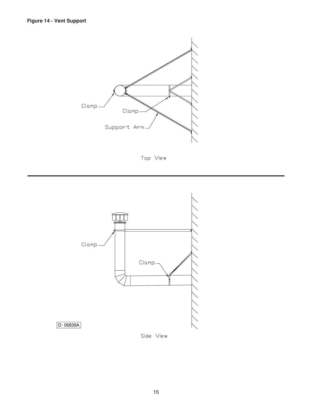 Sterling RF-60, RF-90, RF-75, RF-45, RF-30 specifications Vent Support 