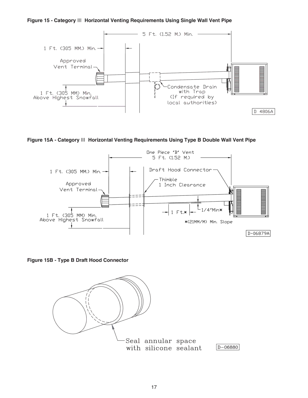 Sterling RF-75, RF-60, RF-90, RF-45, RF-30 specifications Type B Draft Hood Connector 