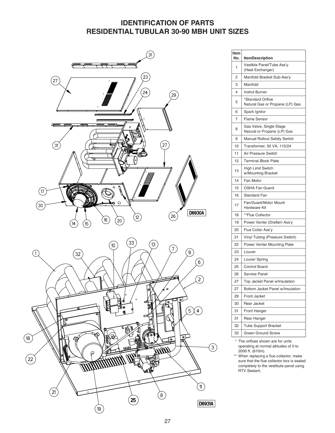 Sterling RF-75, RF-60, RF-90, RF-45, RF-30 specifications ItemDescription 