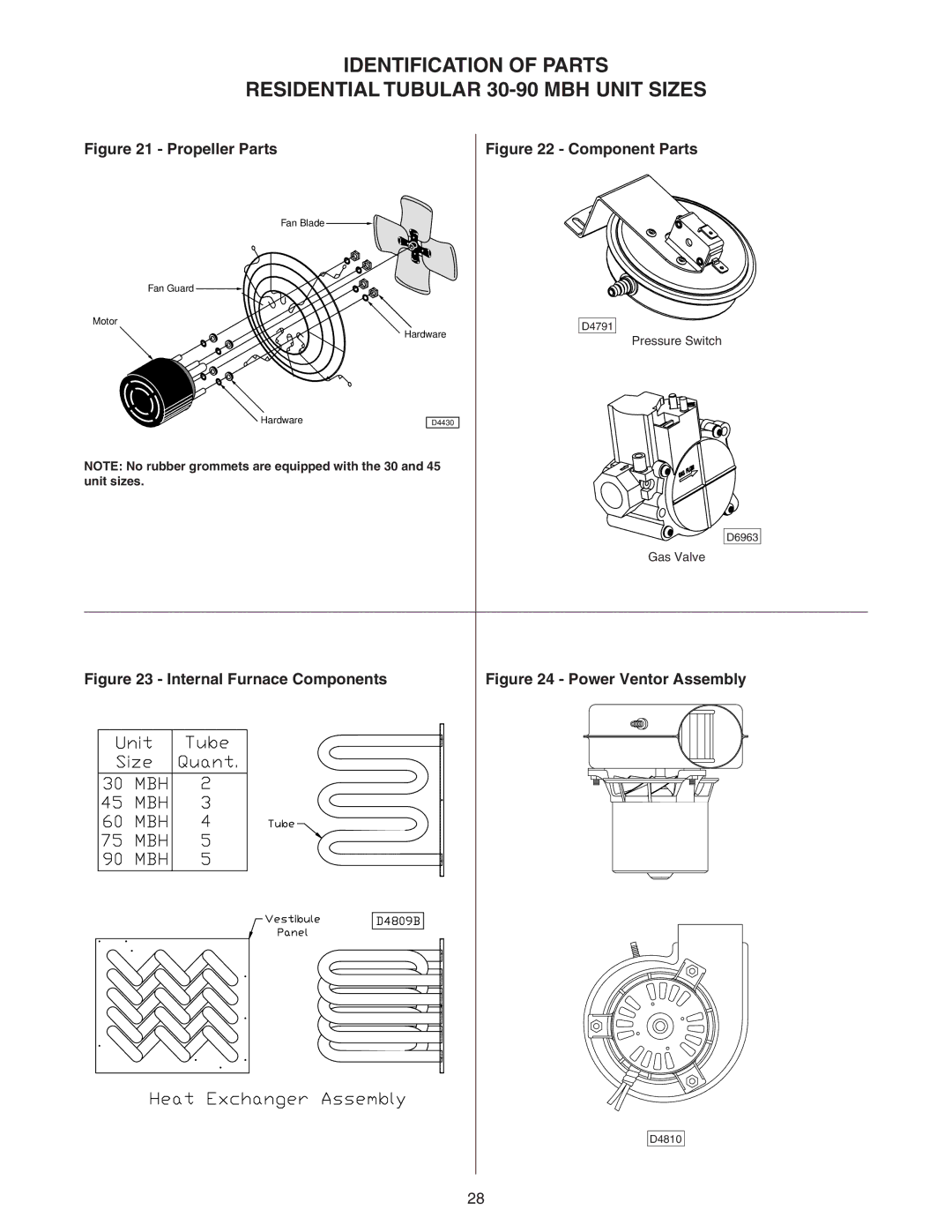 Sterling RF-45, RF-60, RF-90, RF-75, RF-30 specifications Propeller Parts 