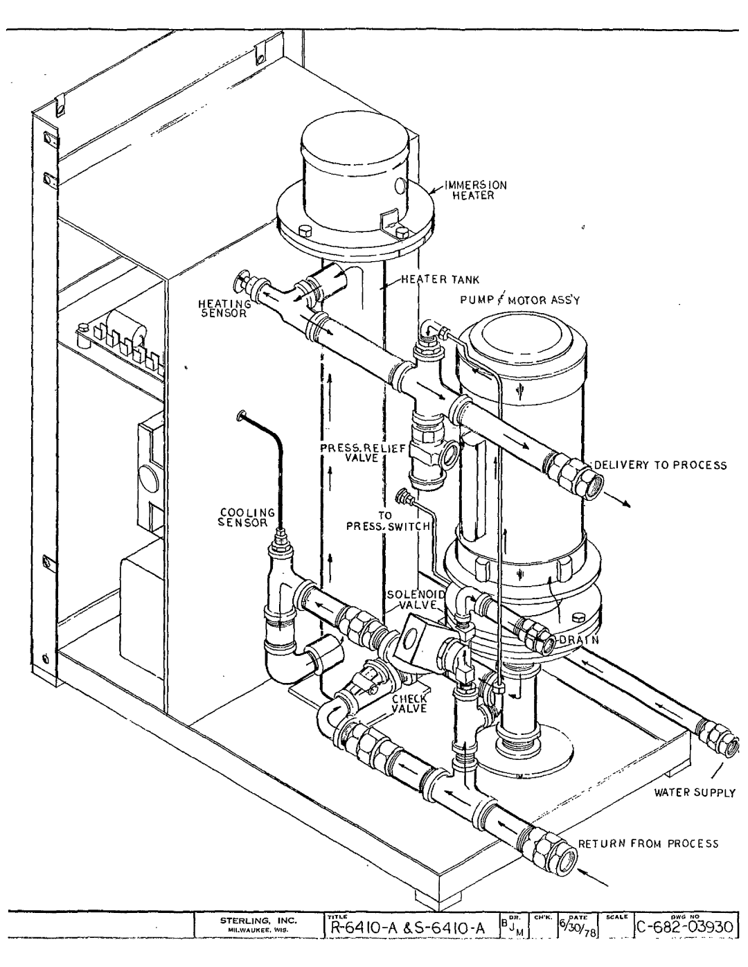 Sterling S-6410-A manual 