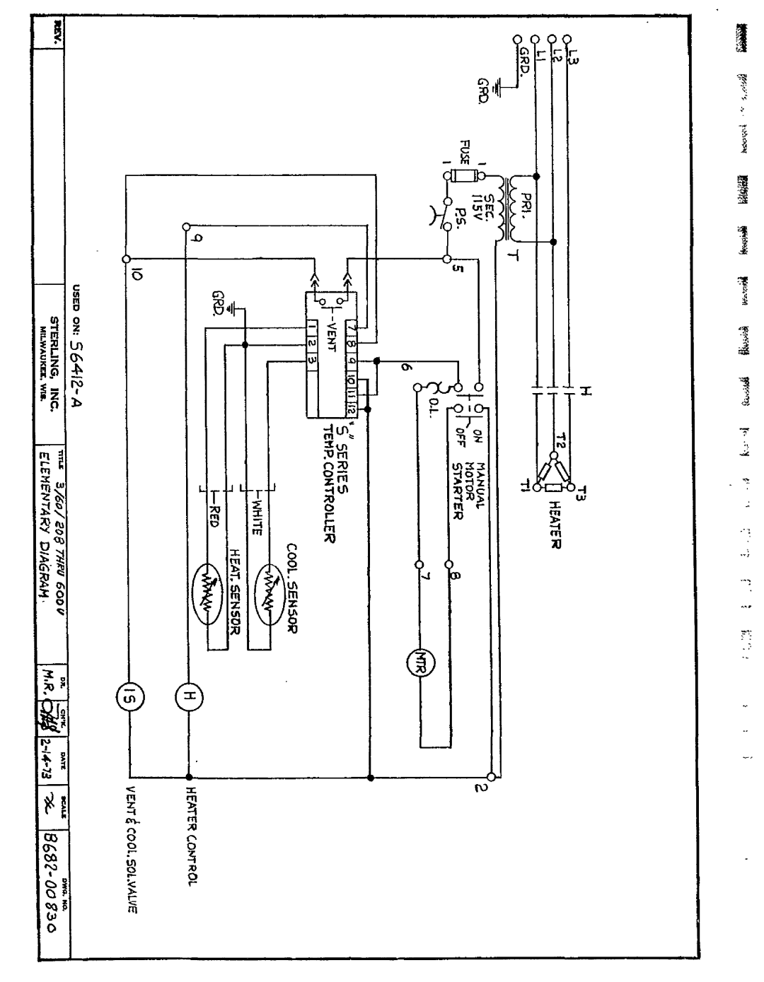 Sterling S-Series manual 