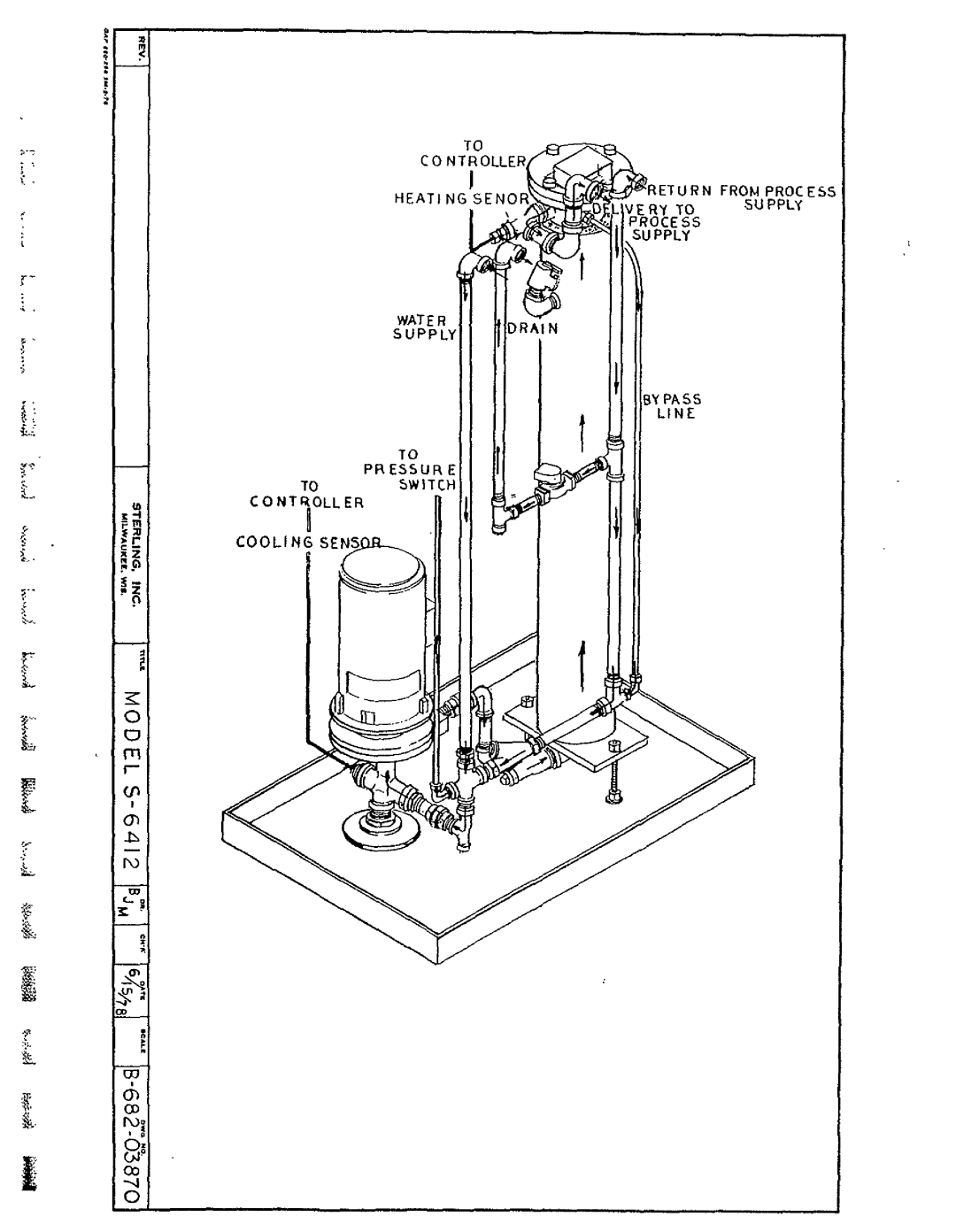 Sterling S-Series manual 