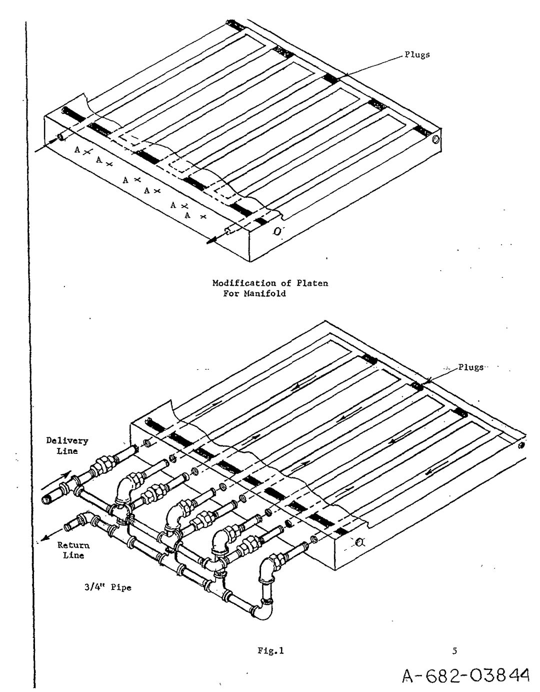 Sterling S-Series manual 