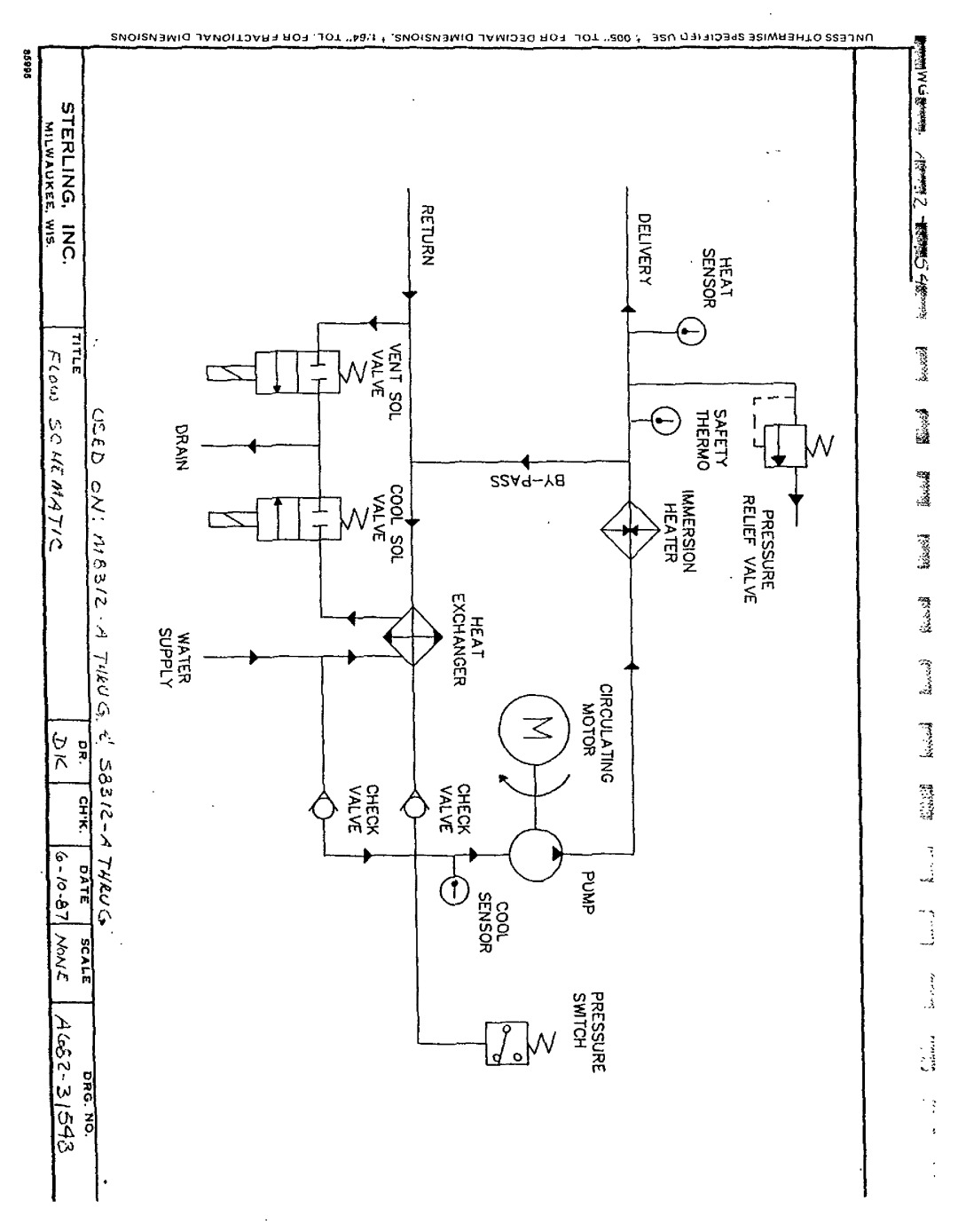 Sterling s8318jx manual 