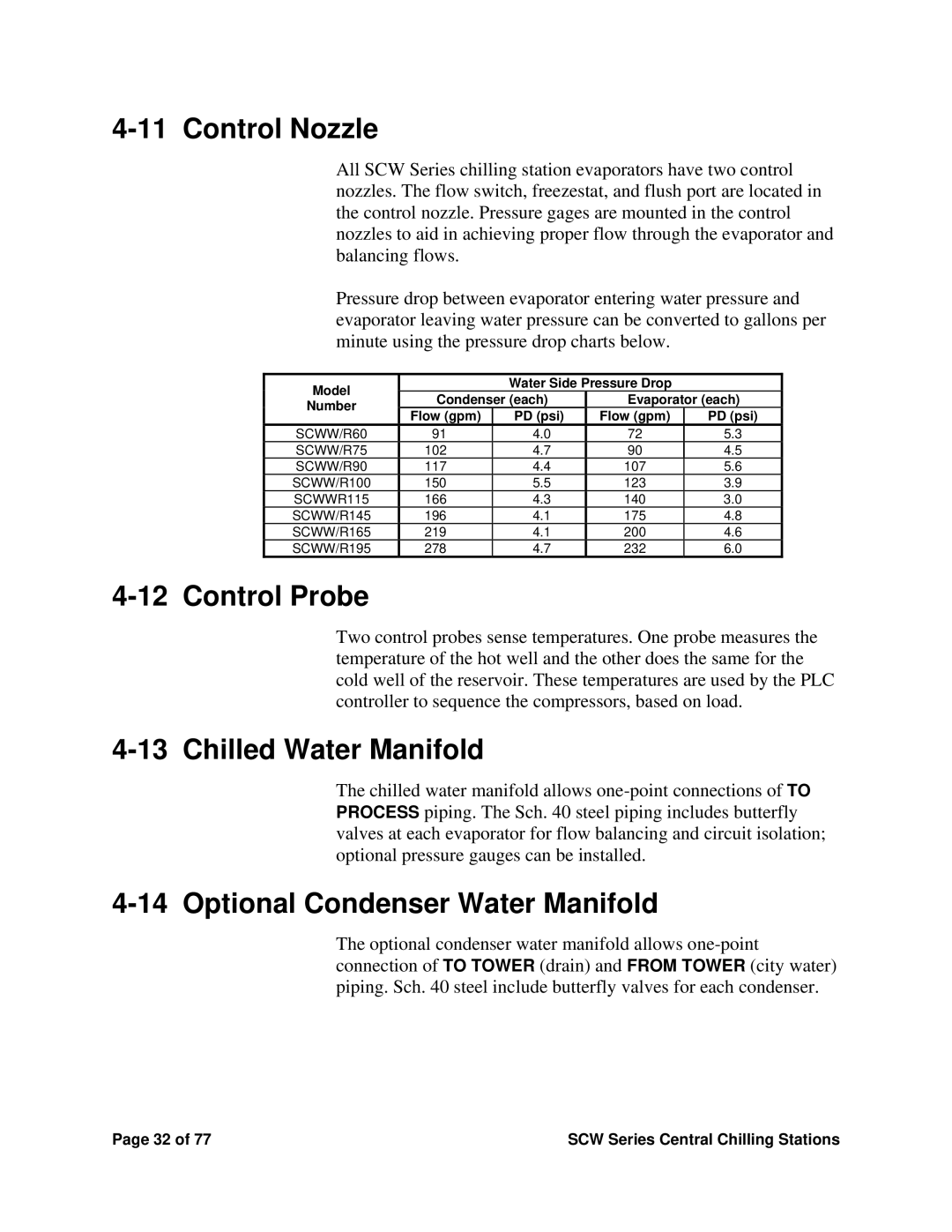 Sterling SCW Series Control Nozzle, Control Probe, Chilled Water Manifold, Optional Condenser Water Manifold 