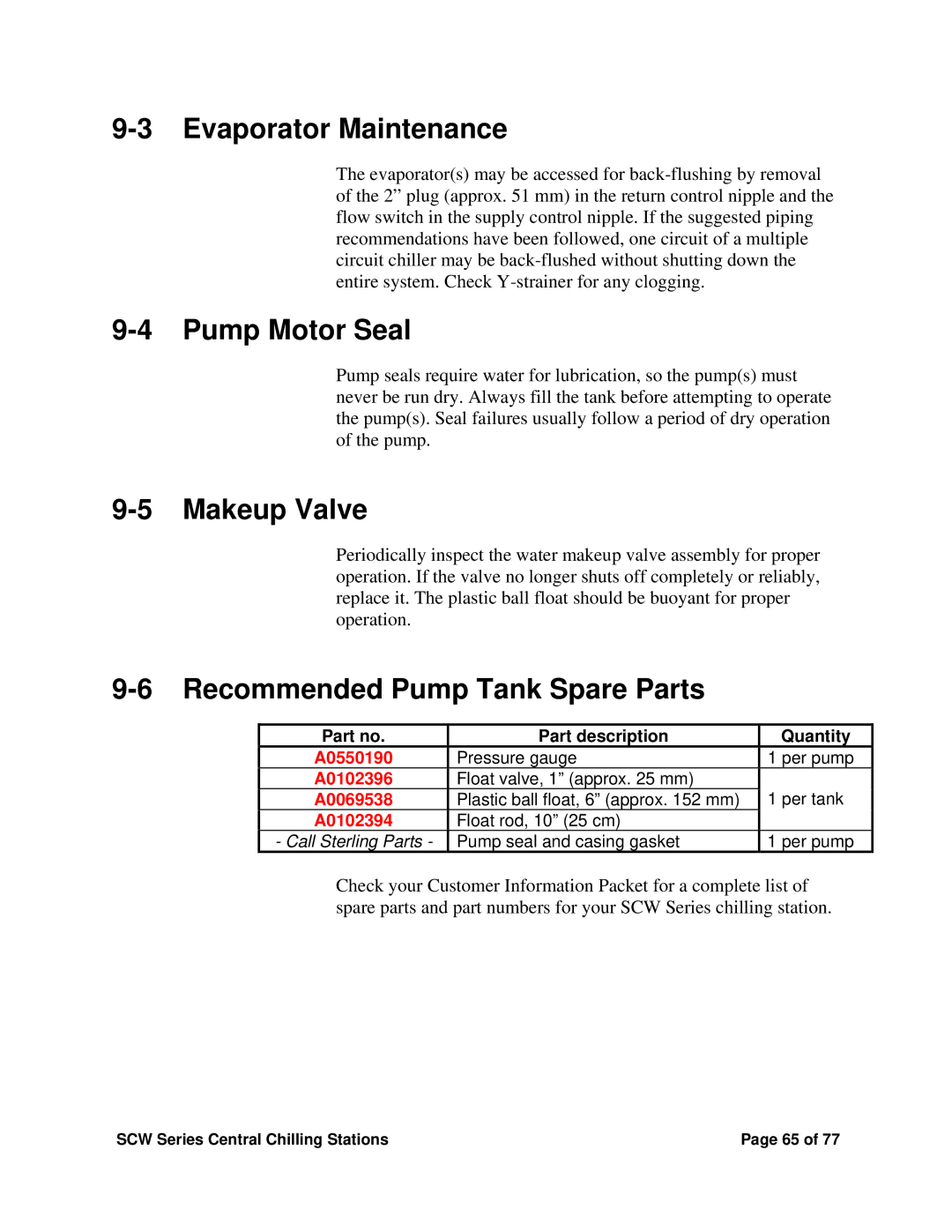 Sterling SCW Series Evaporator Maintenance, Pump Motor Seal, Makeup Valve, Recommended Pump Tank Spare Parts 