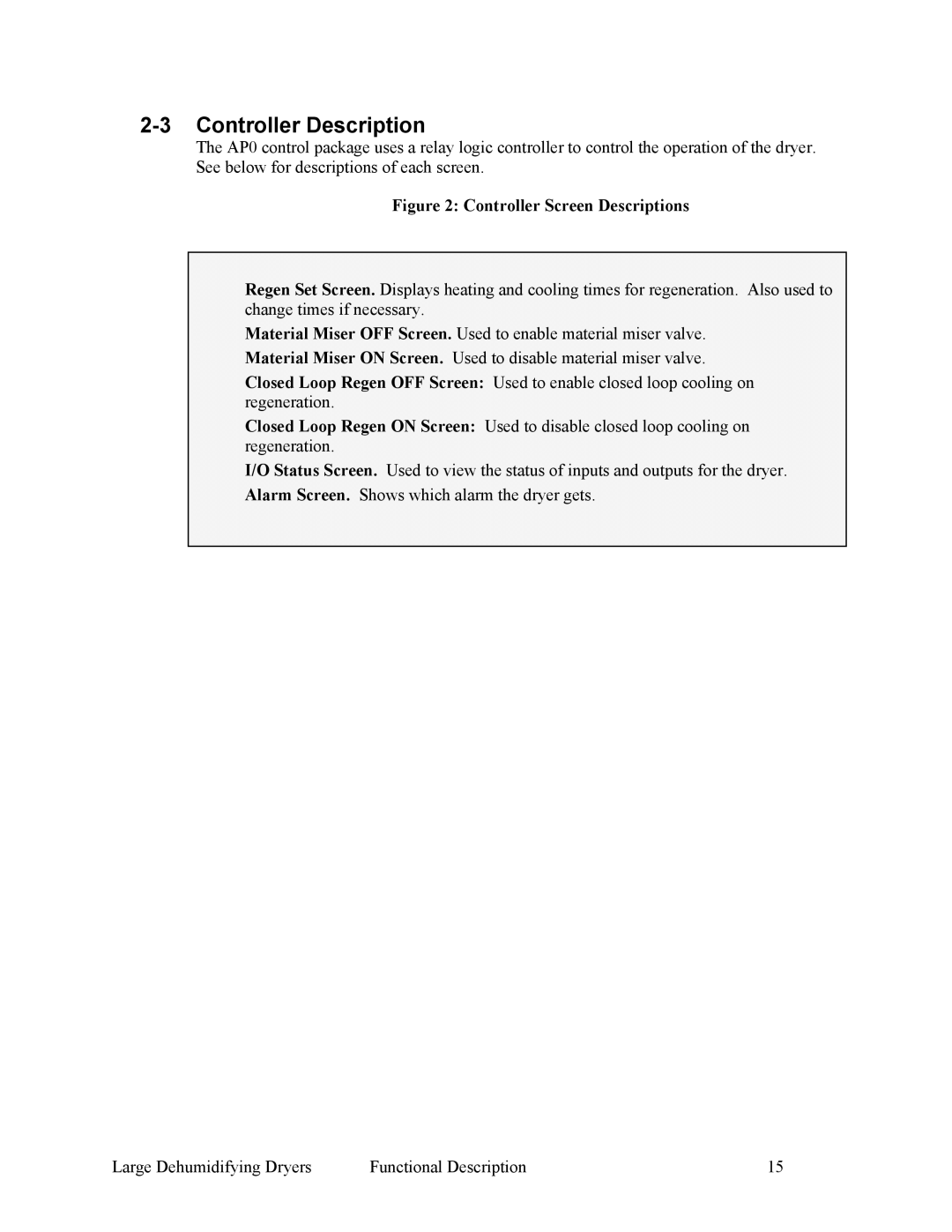 Sterling SDA 1000-5100 specifications Controller Description, Controller Screen Descriptions 