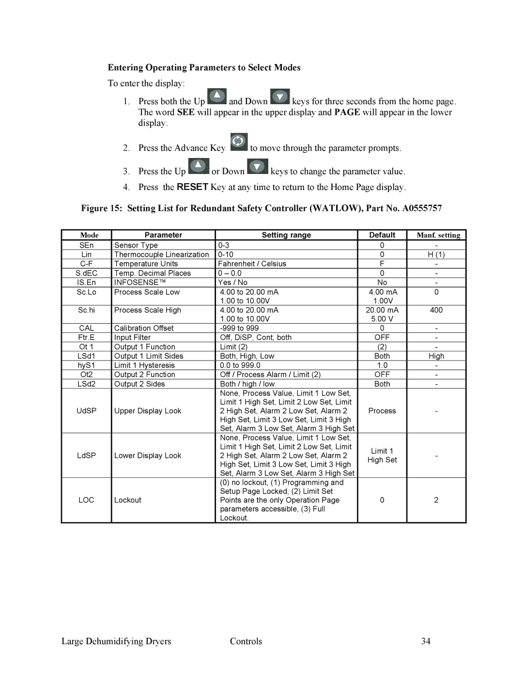 Sterling SDA 1000-5100 specifications Manf. setting 