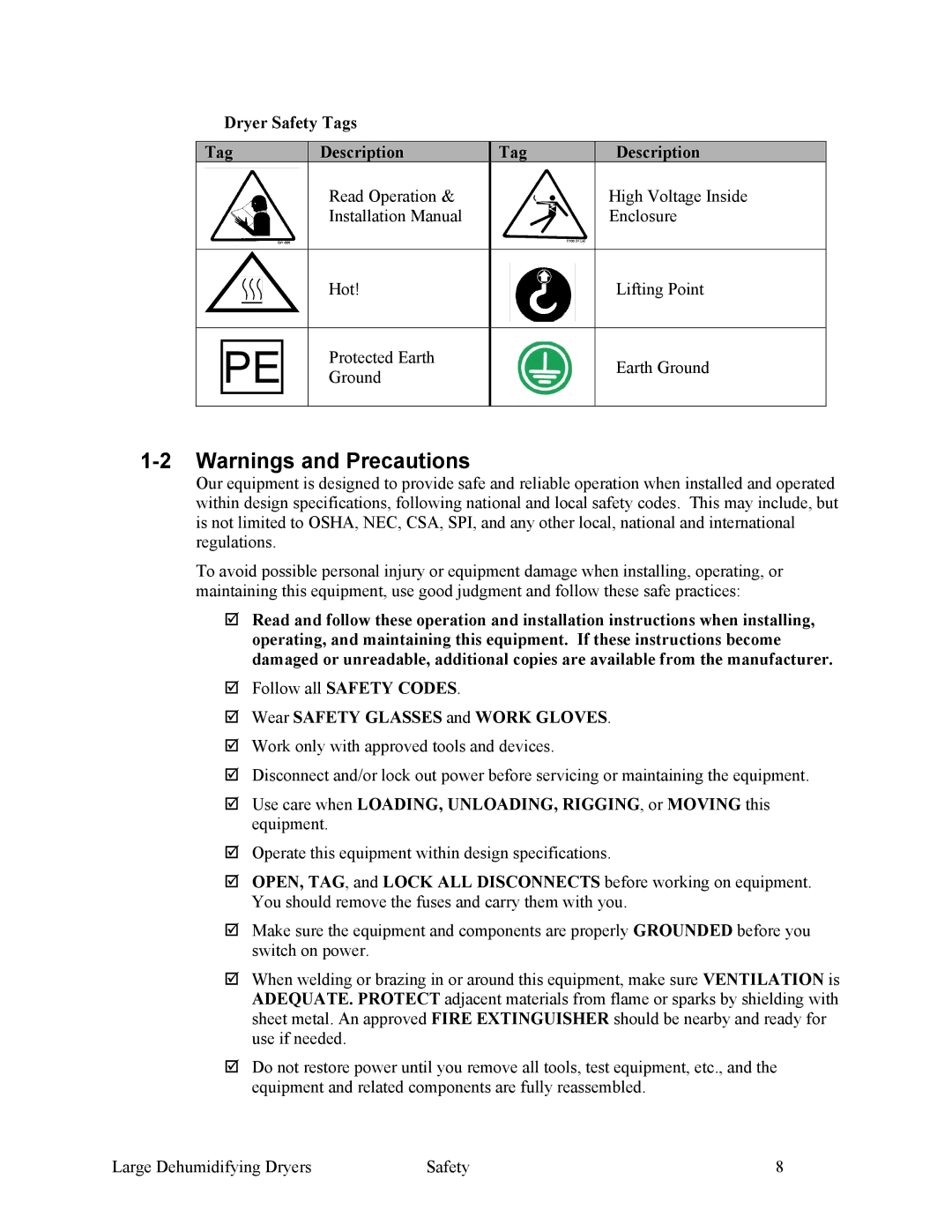 Sterling SDA 1000-5100 specifications Dryer Safety Tags Description, Wear Safety Glasses and Work Gloves 