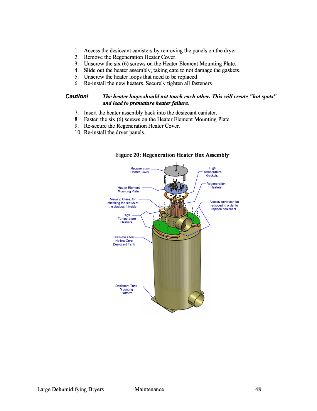 Sterling SDA 1000-5100 specifications Regeneration Heater Box Assembly 