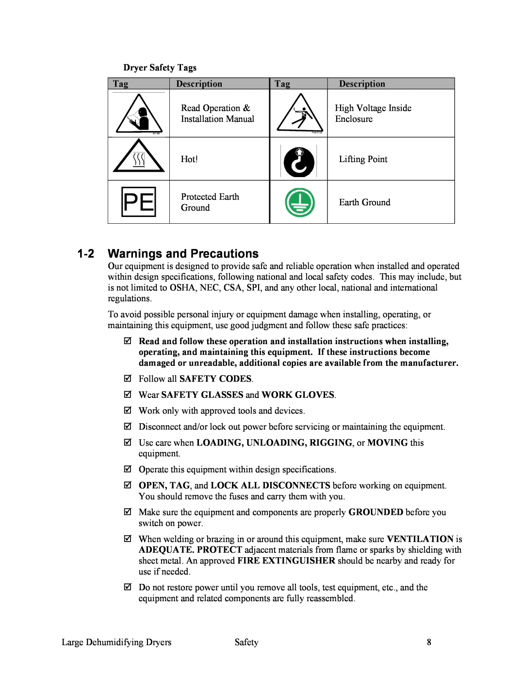 Sterling SDA 1000-5100 1-2Warnings and Precautions, Dryer Safety Tags, Description, Wear SAFETY GLASSES and WORK GLOVES 
