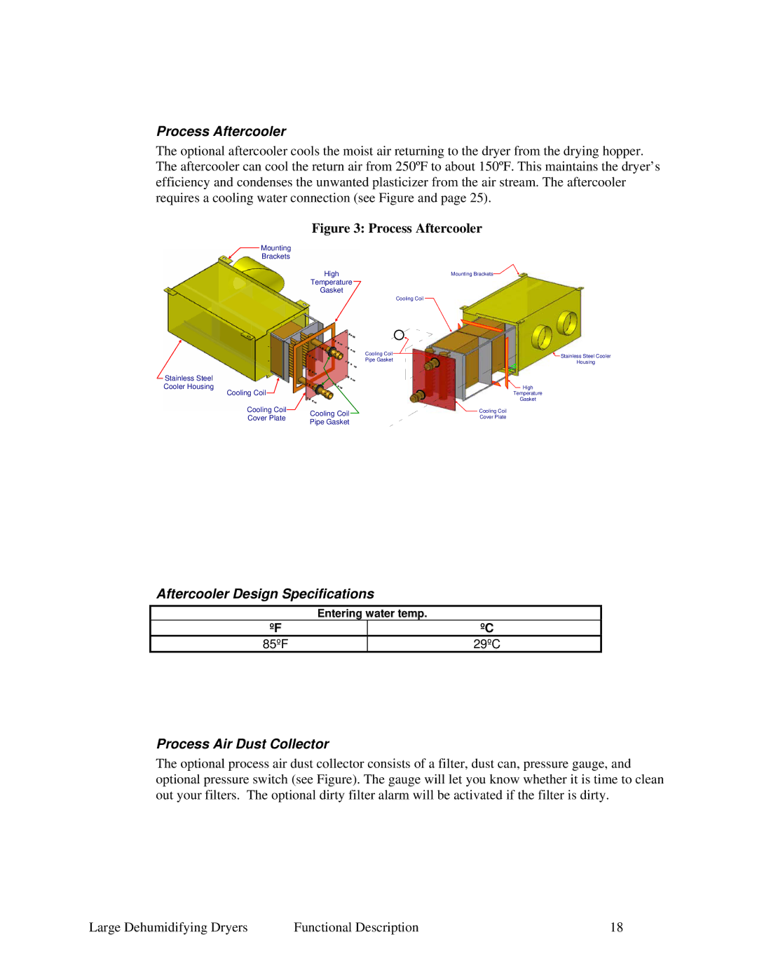 Sterling SDA AP-1 specifications Process Aftercooler, Aftercooler Design Specifications, Process Air Dust Collector 