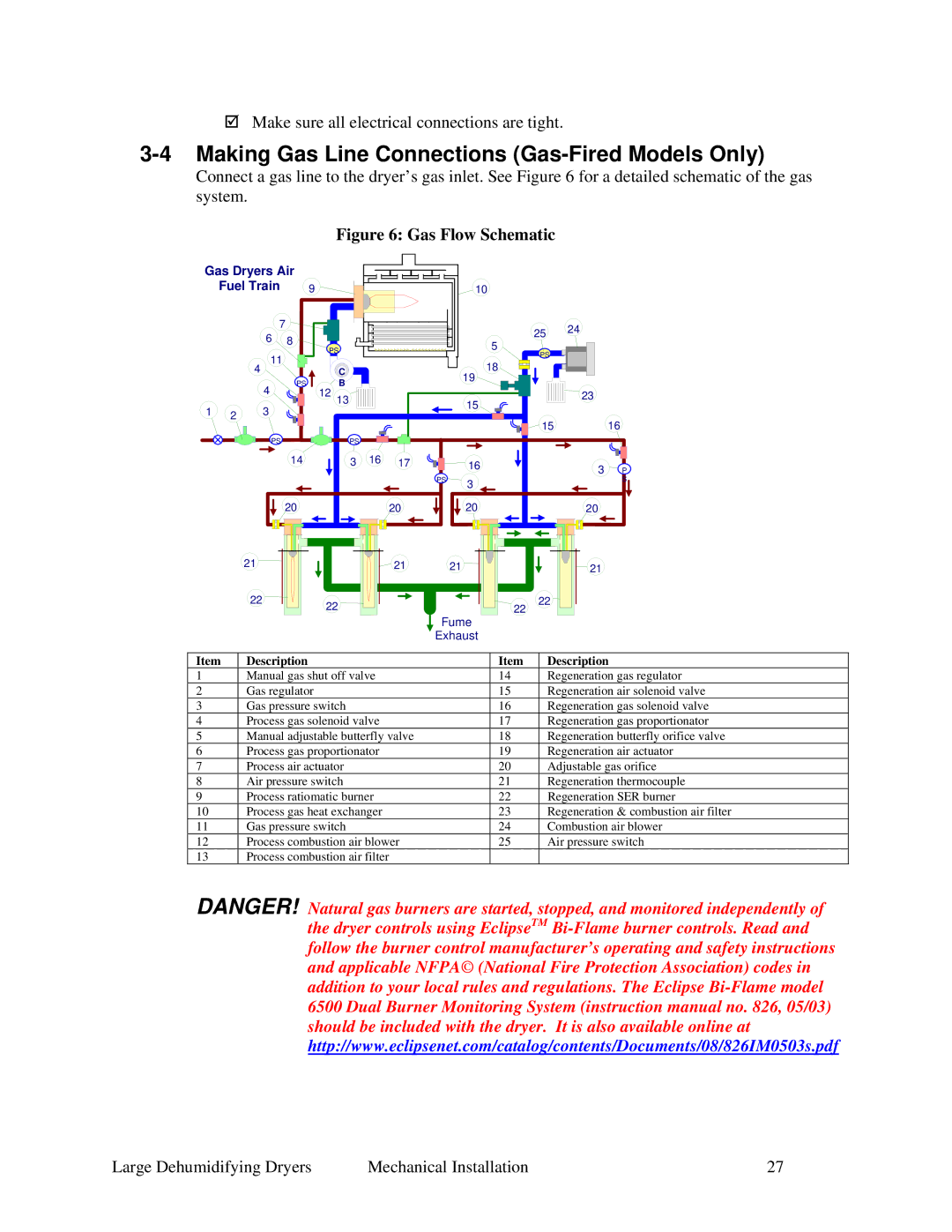 Sterling SDA AP-1 specifications Making Gas Line Connections Gas-Fired Models Only, Description 