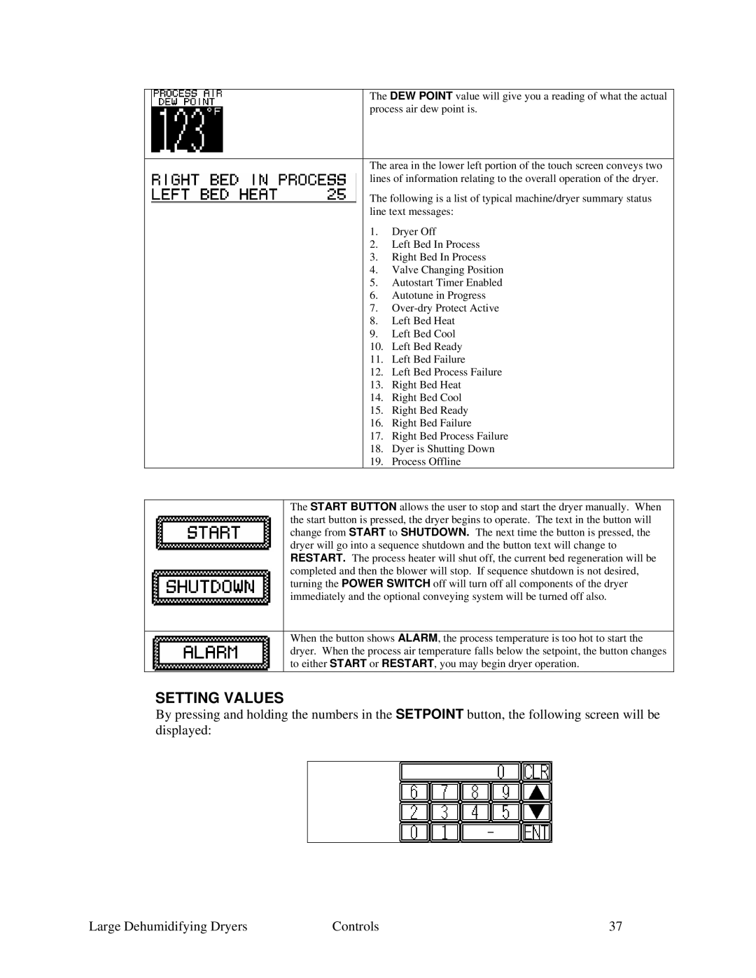 Sterling SDA AP-1 specifications Setting Values 