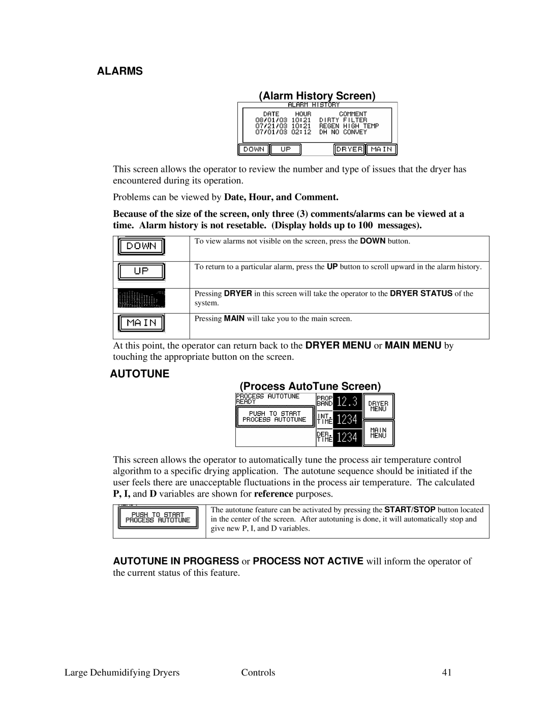 Sterling SDA AP-1 specifications Alarm History Screen, Autotune, Process AutoTune Screen 