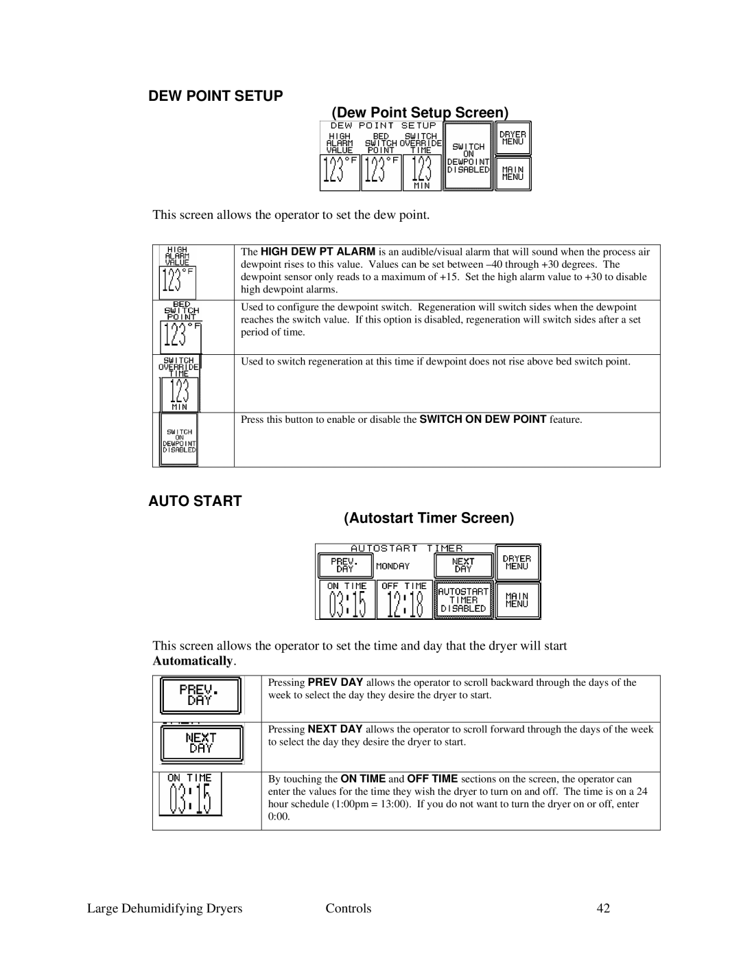 Sterling SDA AP-1 specifications DEW Point Setup, Dew Point Setup Screen, Auto Start, Autostart Timer Screen 