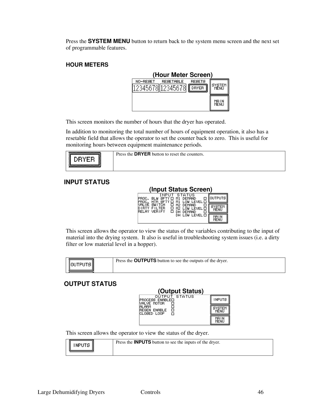 Sterling SDA AP-1 specifications Hour Meter Screen, Input Status Screen, Output Status 