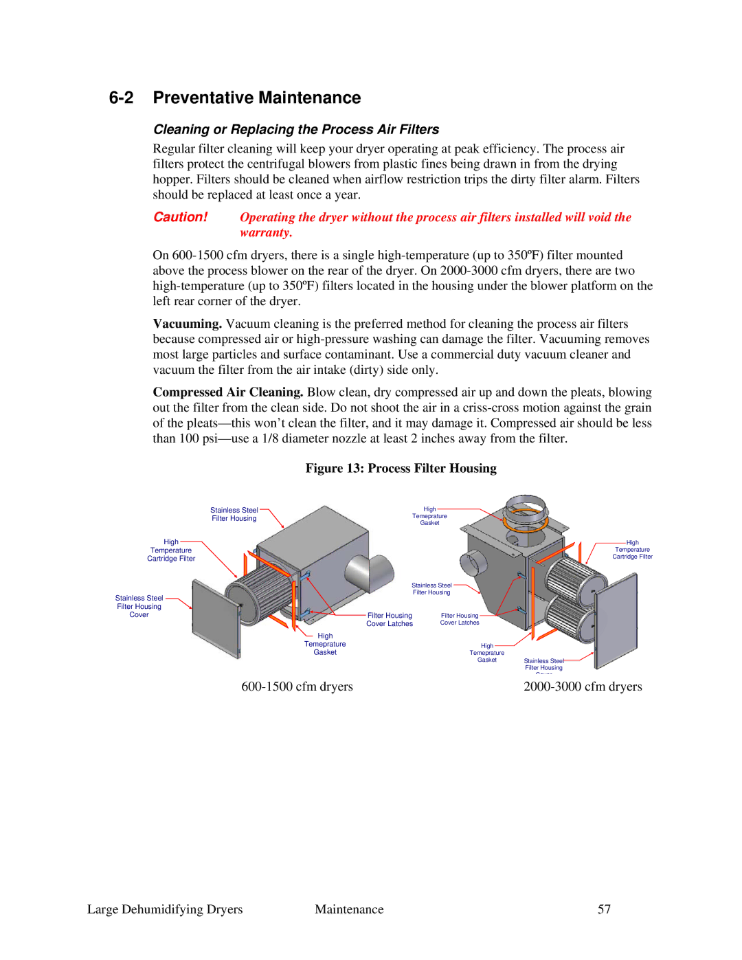 Sterling SDA AP-1 specifications Preventative Maintenance, Cleaning or Replacing the Process Air Filters 