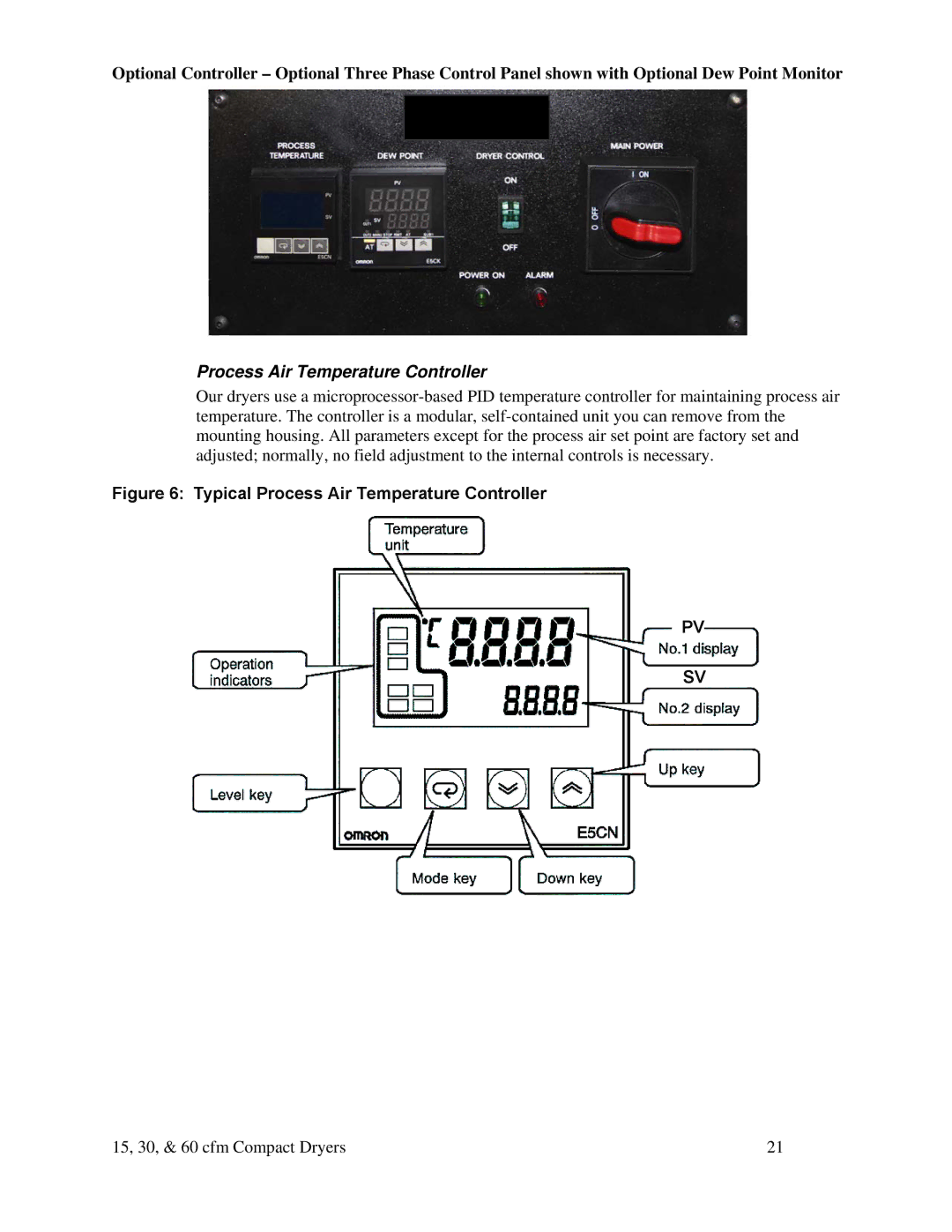 Sterling SDA Series 25-100 15 cfm, 60 cfm, 30 cfm specifications Process Air Temperature Controller 