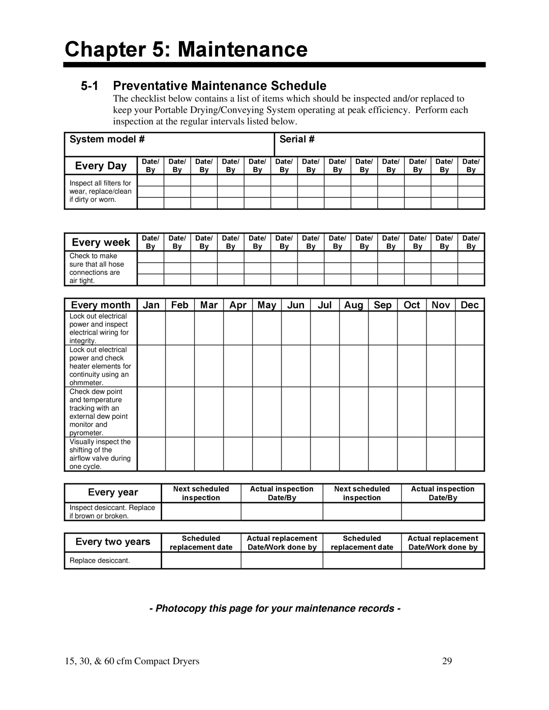 Sterling 30 cfm, SDA Series 25-100 15 cfm, 60 cfm specifications Preventative Maintenance Schedule 