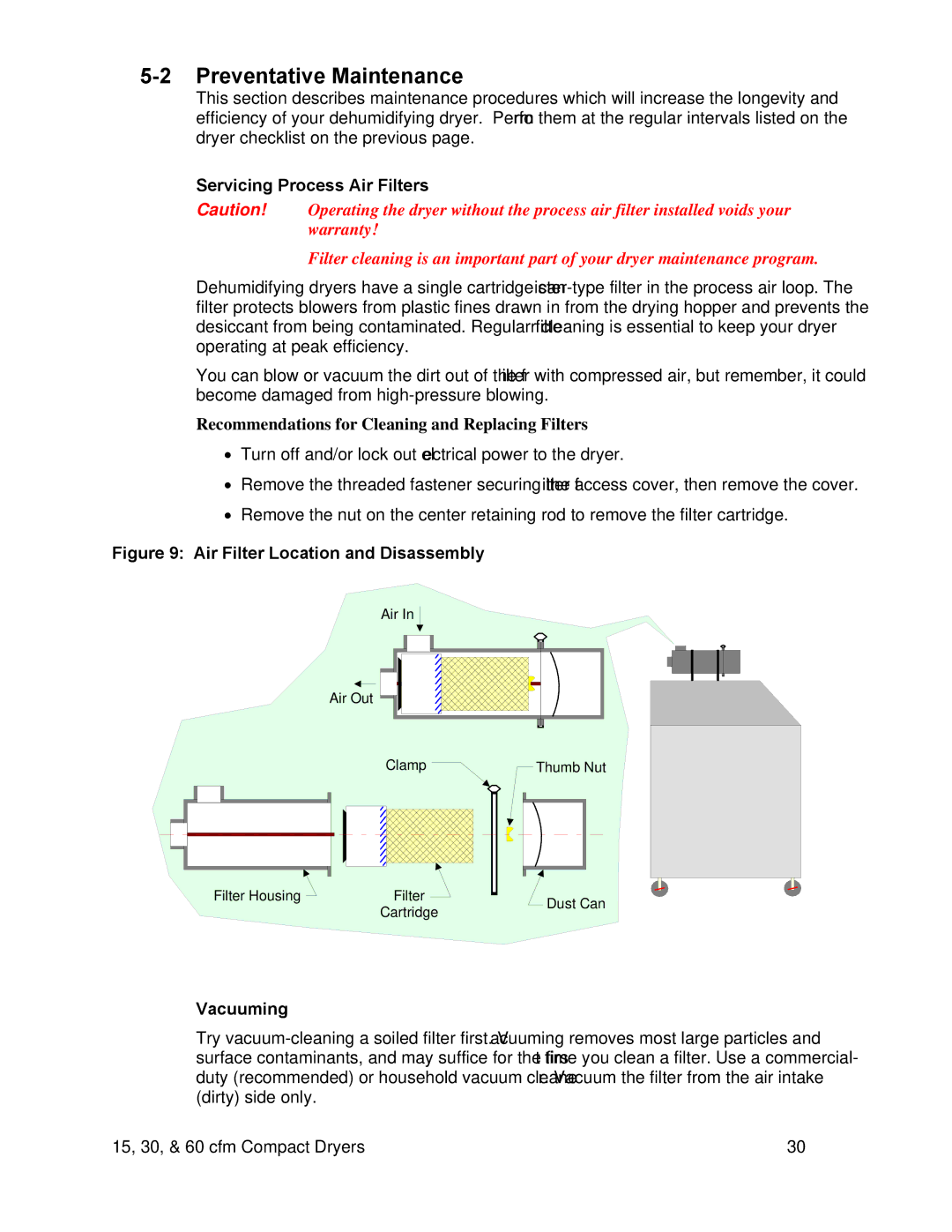 Sterling SDA Series 25-100 15 cfm, 60 cfm, 30 cfm Preventative Maintenance, Servicing Process Air Filters, Vacuuming 