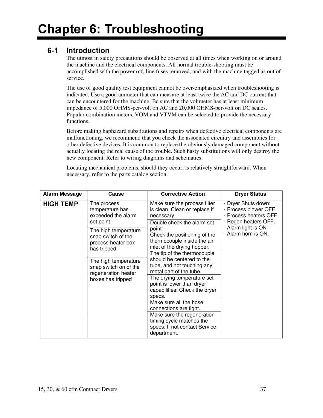 Sterling 60 cfm, SDA Series 25-100 15 cfm, 30 cfm specifications Troubleshooting, Introduction 