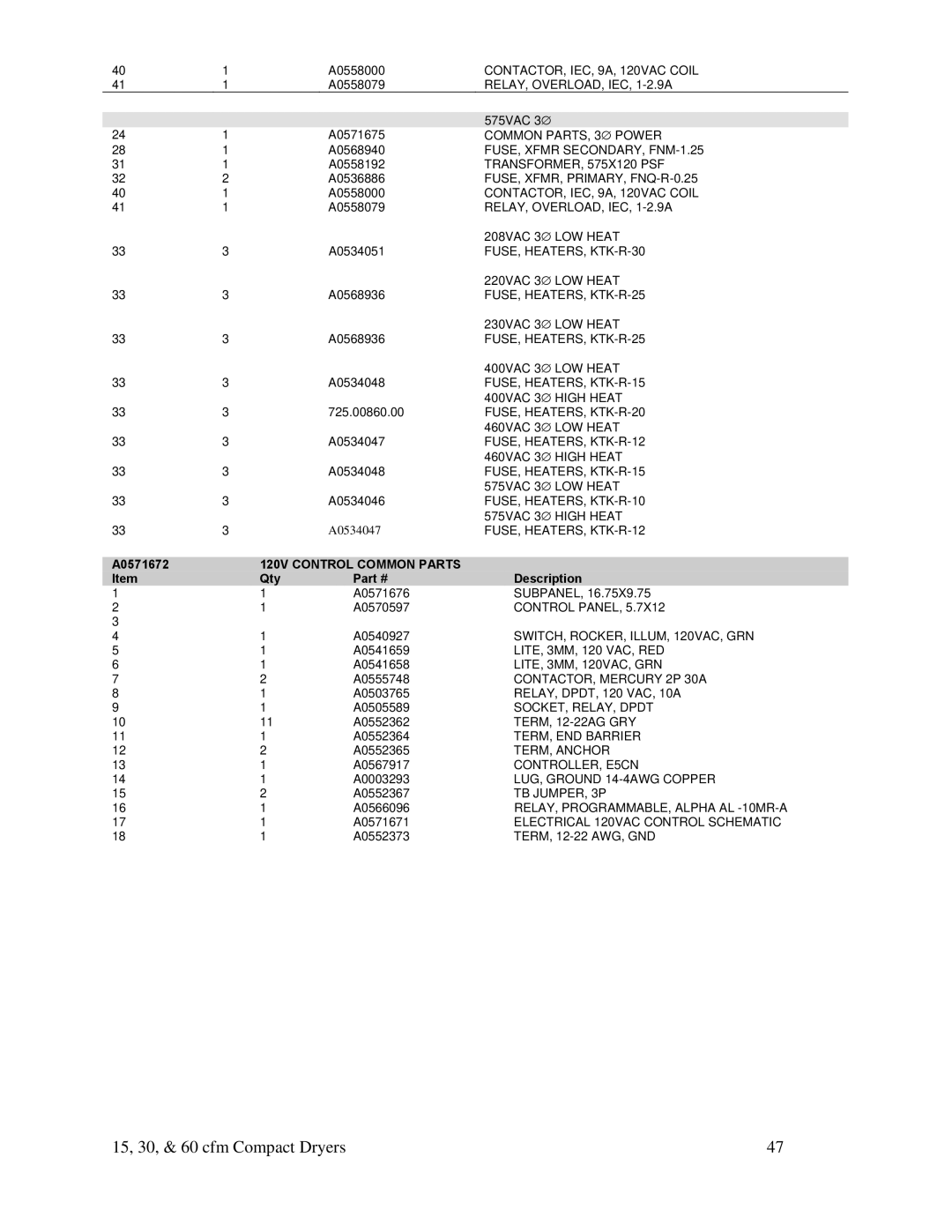 Sterling 30 cfm, SDA Series 25-100 15 cfm, 60 cfm specifications 120V Control Common Parts 