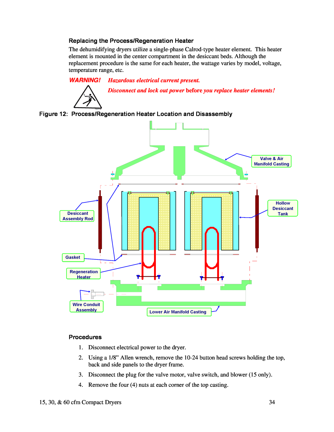 Sterling 60 cfm Replacing the Process/Regeneration Heater, WARNING! Hazardous electrical current present, Procedures 