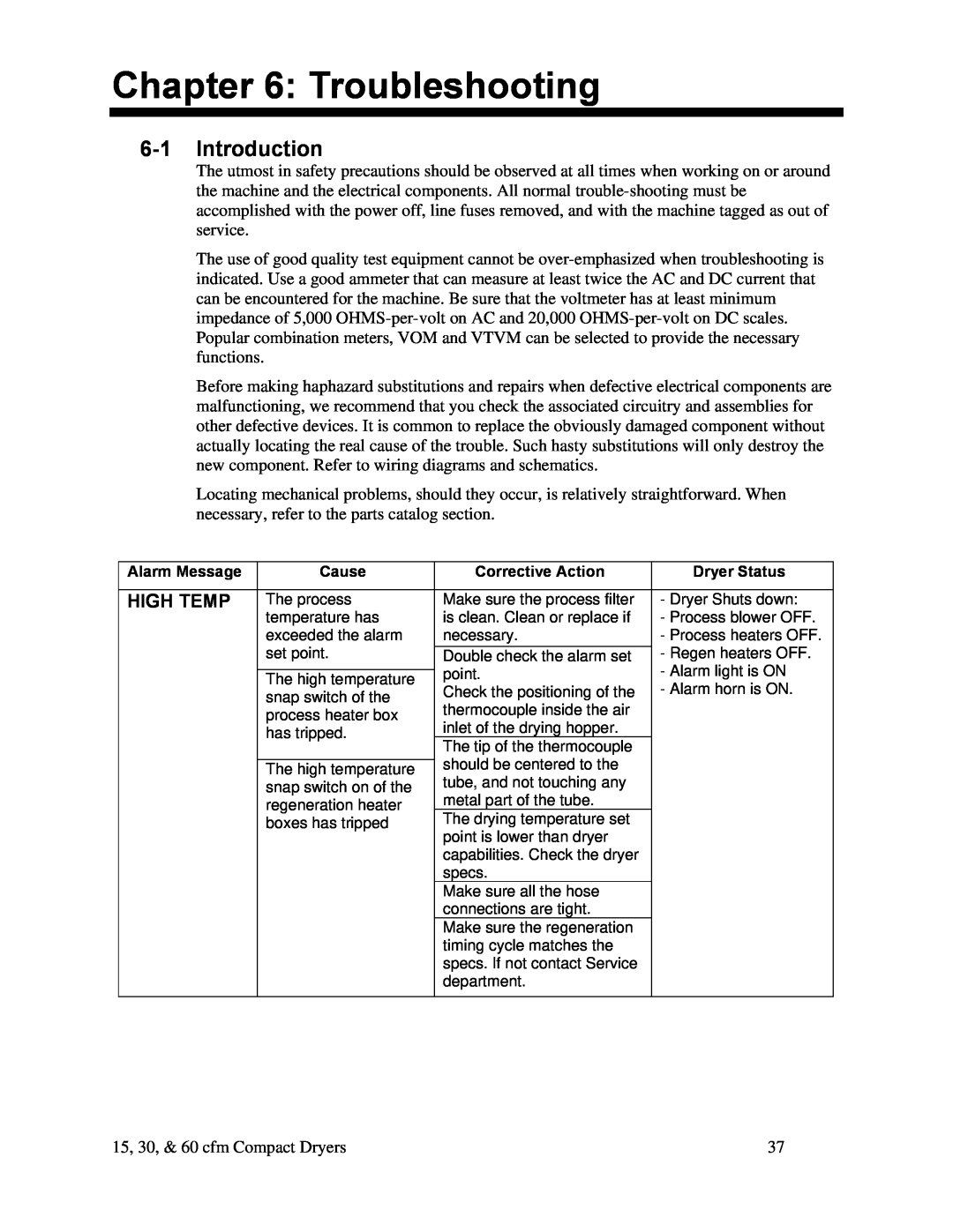 Sterling SDA Series 25-100 specifications Troubleshooting, 6-1Introduction, High Temp 