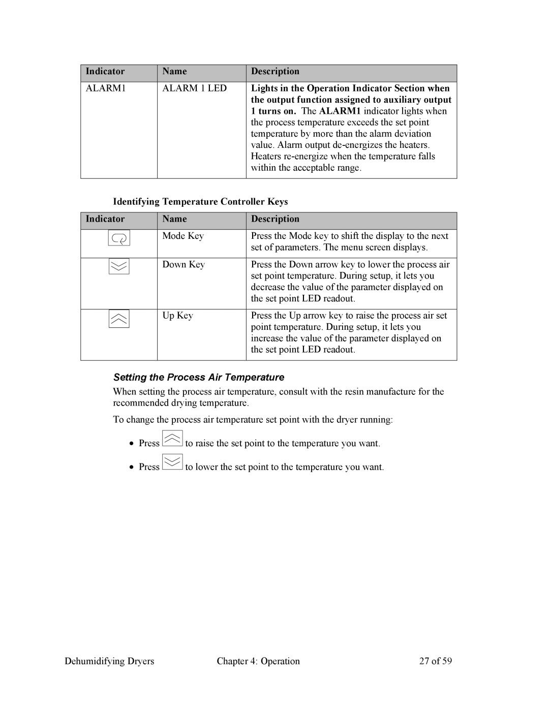 Sterling SDAA 25-100 specifications Indicator Name Description, Lights in the Operation Indicator Section when 