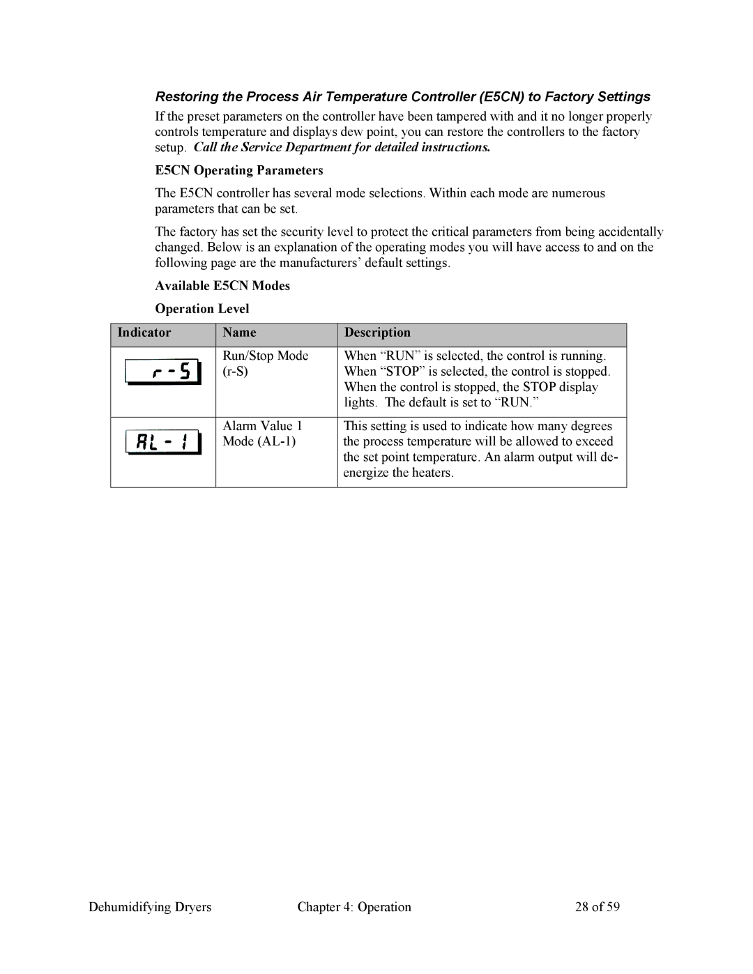 Sterling SDAA 25-100 specifications E5CN Operating Parameters 