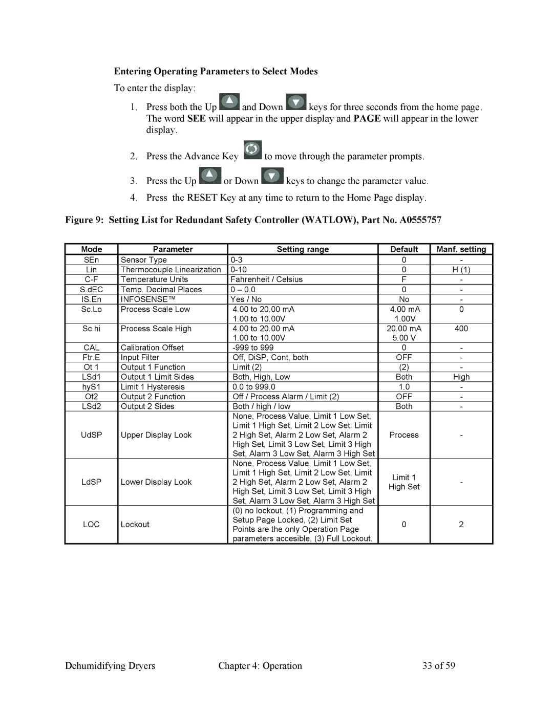 Sterling SDAA 25-100 specifications Mode Parameter Setting range Default Manf. setting 