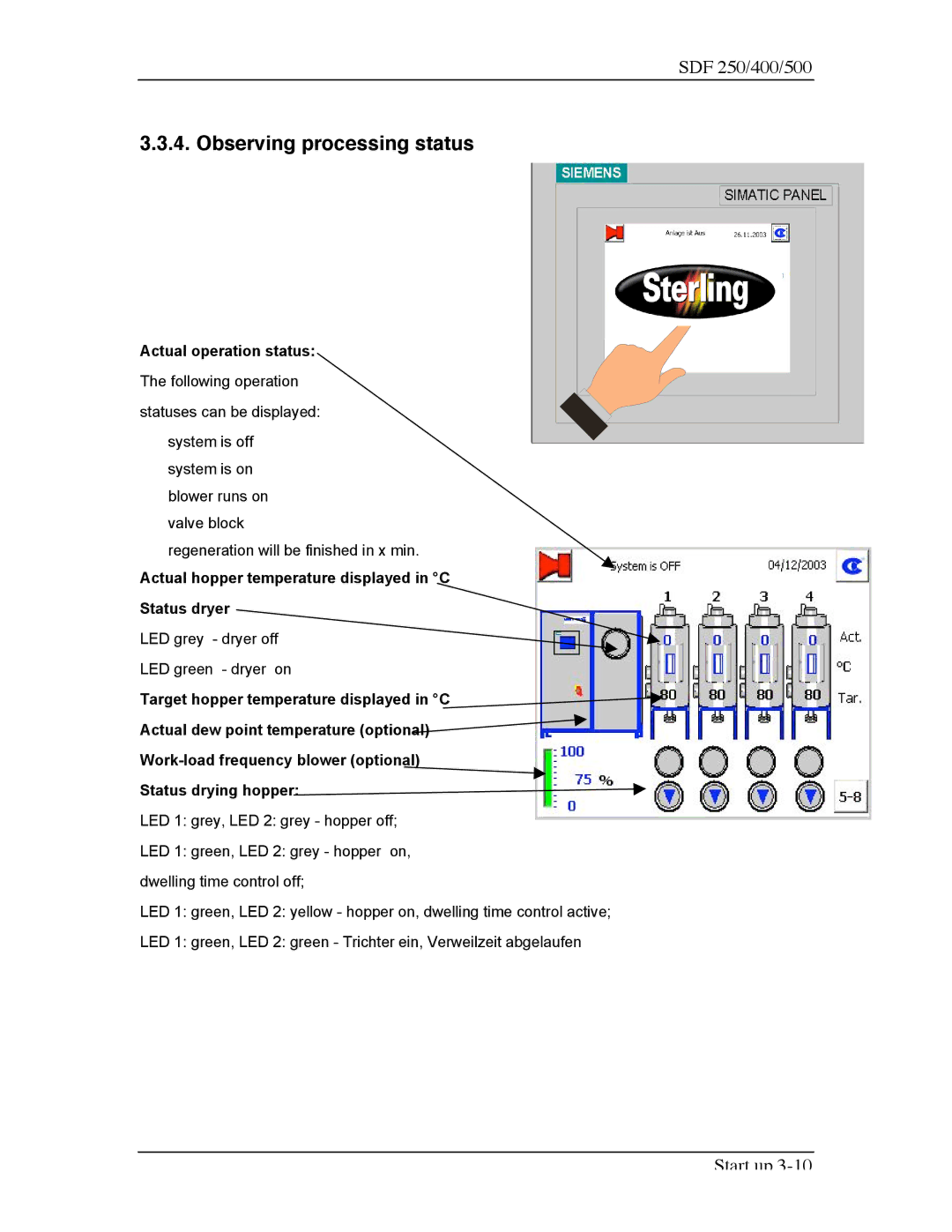 Sterling SDF 400, SDF 250, SDF 500 manual Observing processing status, Actual operation status 