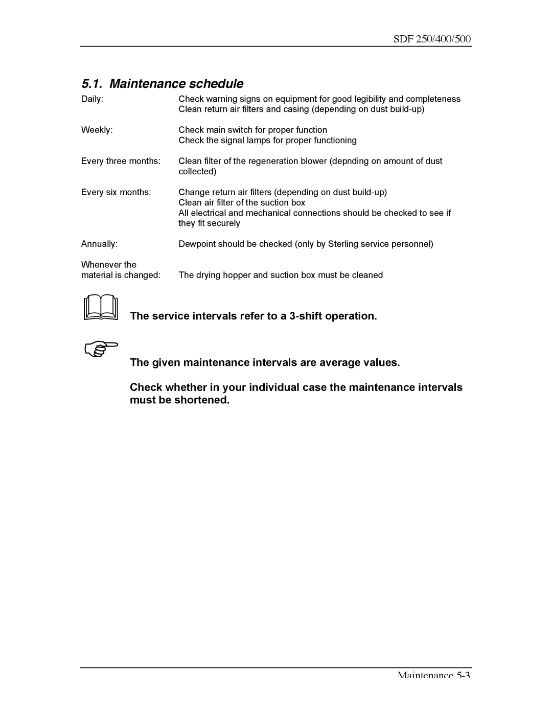 Sterling SDF 250, SDF 400, SDF 500 manual Maintenance schedule 