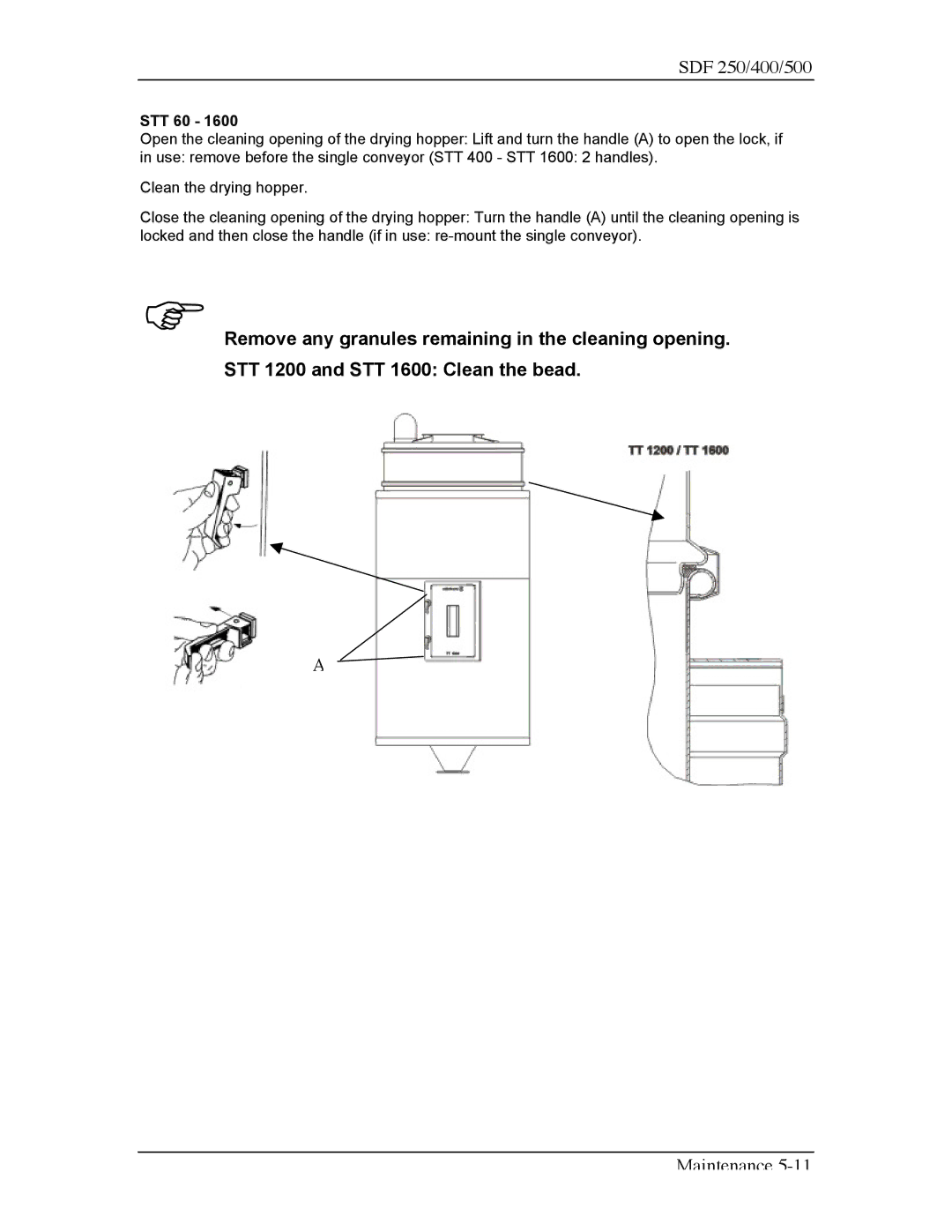 Sterling SDF 400, SDF 250, SDF 500 manual STT 60 