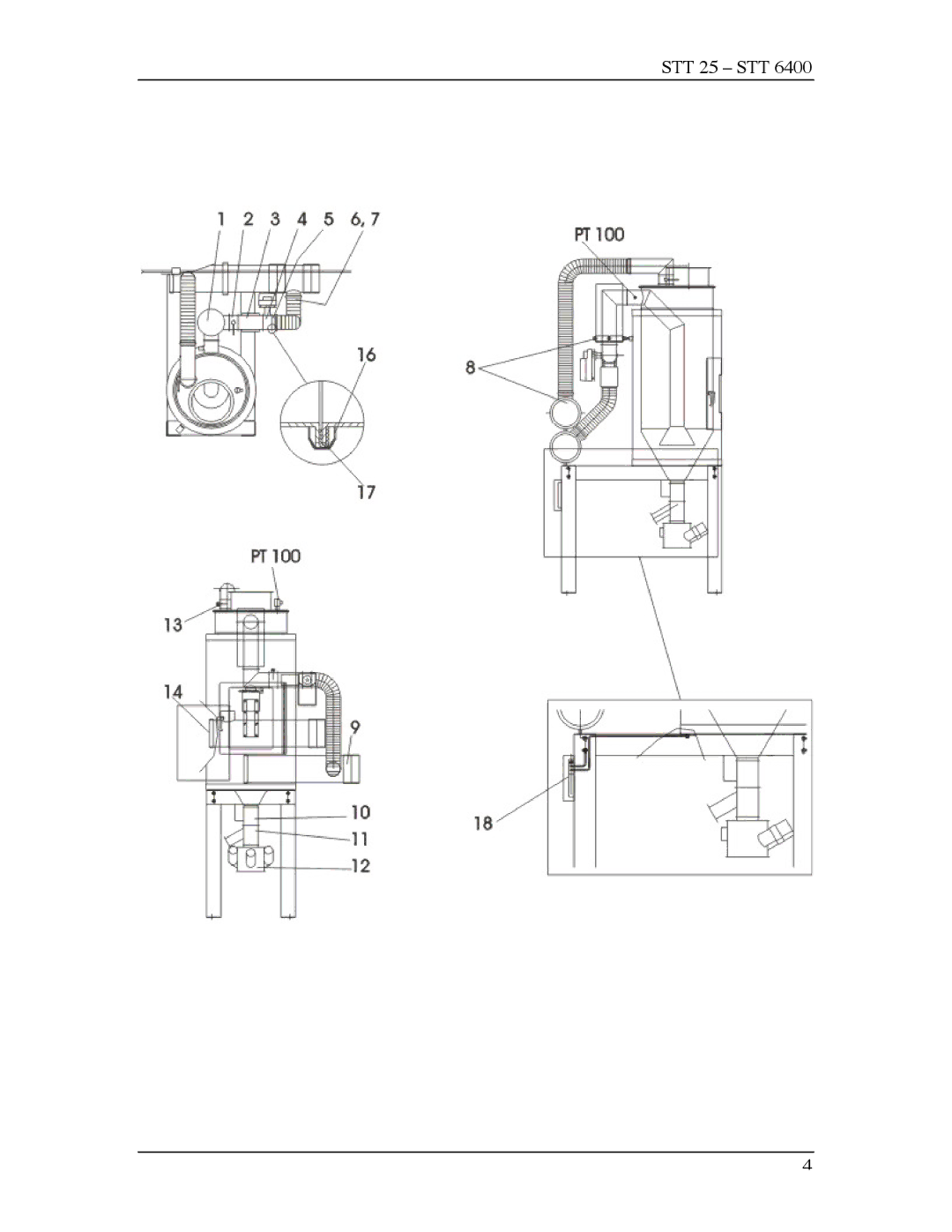 Sterling SDF 250, SDF 400, SDF 500 manual STT 25 STT 