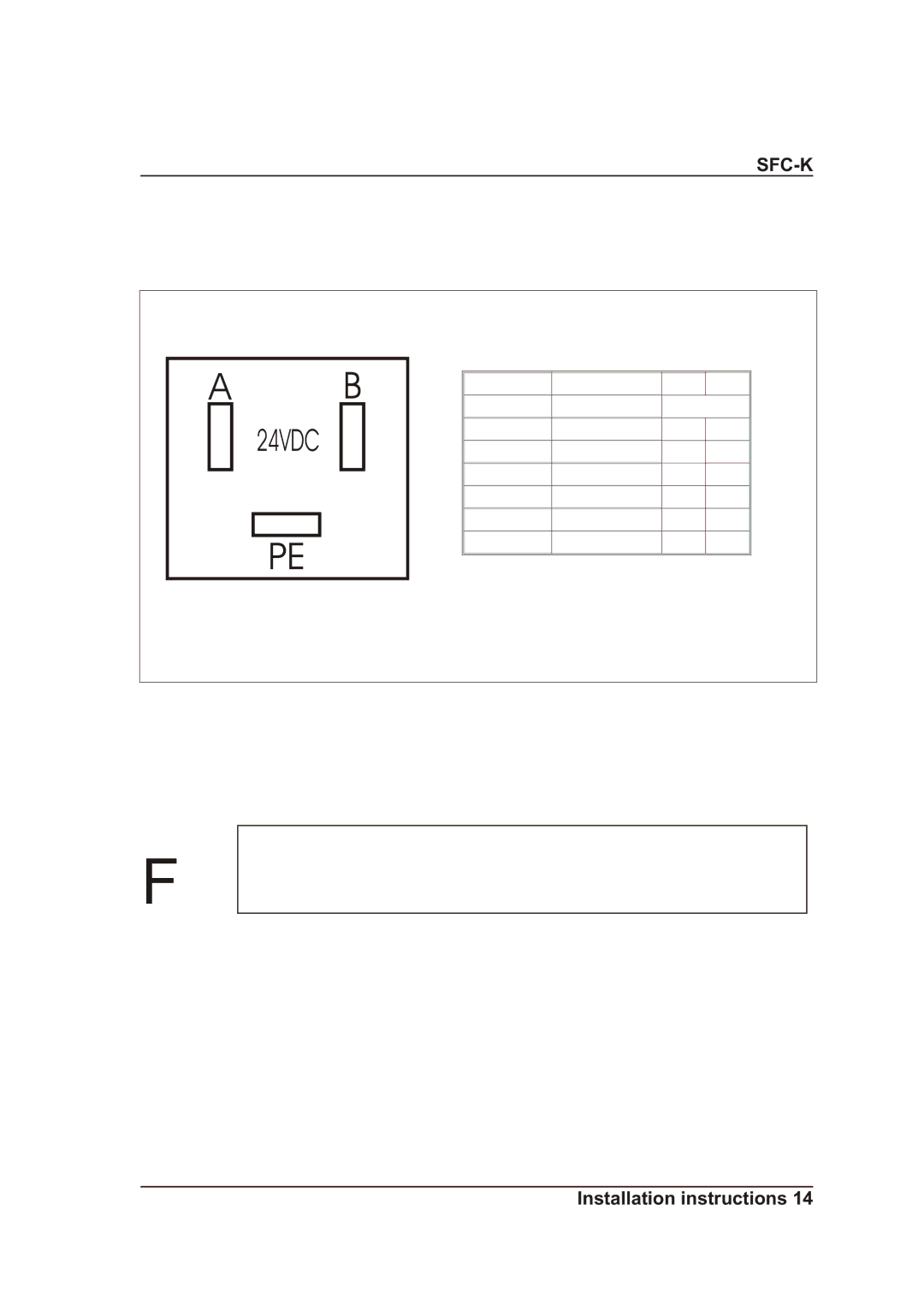 Sterling SFC-K 40, SFC-K 50 operating instructions 24VDC 