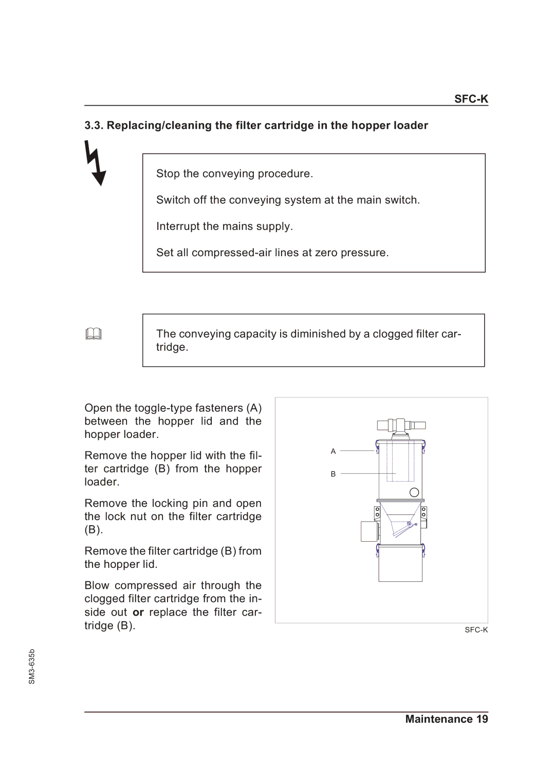 Sterling SFC-K 50, SFC-K 40 operating instructions Replacing/cleaning the filter cartridge in the hopper loader 