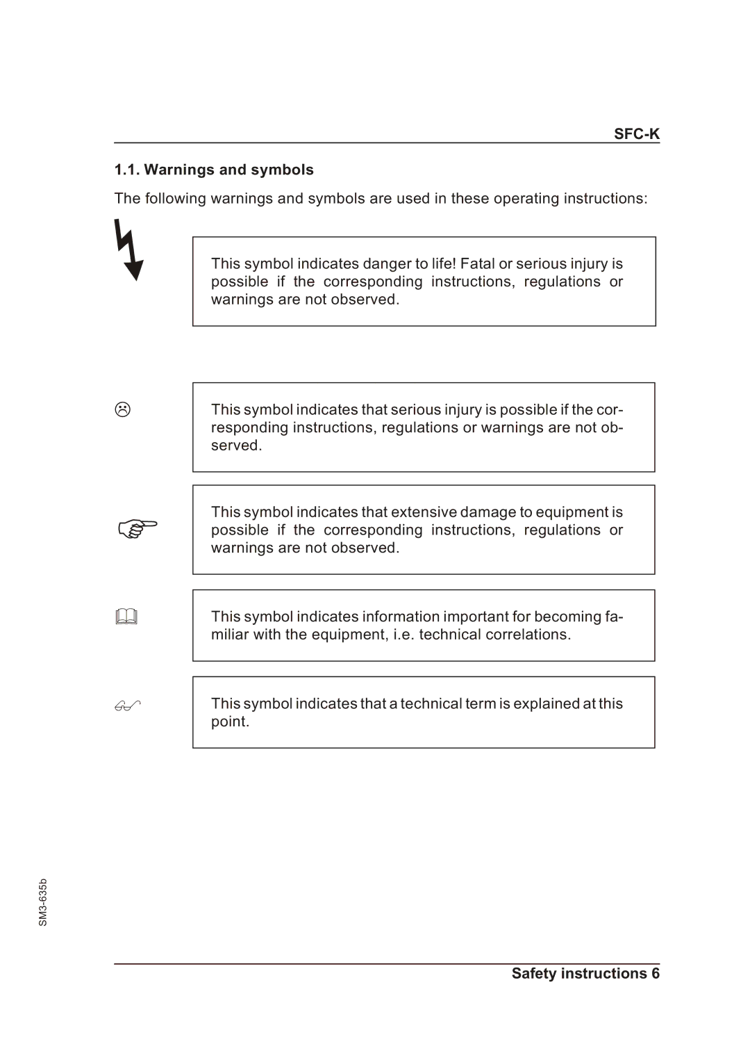 Sterling SFC-K 40, SFC-K 50 operating instructions Sfc-K 