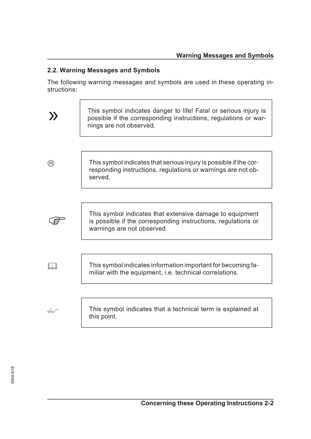 Sterling SGFE operating instructions Concerning these Operating Instructions 